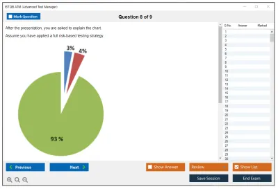 ISTQB ATM ISTQB Certified Tester Advanced Level - Test Manager [Syllabus 2012] Practice test exam simulator test engine exam Prep practice test questions answers Image 8