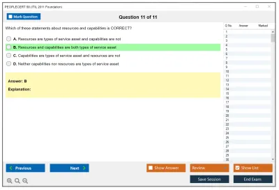 PEOPLECERT 58 ITIL 2011 Foundation Practice test exam simulator test engine exam Prep practice test questions answers Image 11