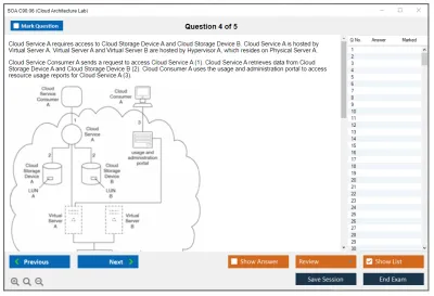 SOA C90.06 Cloud Architecture Lab Practice test exam simulator test engine exam Prep practice test questions answers Image 4