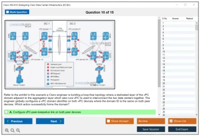 Cisco 300-610 Designing Cisco Data Center Infrastructure (DCID) Practice test exam simulator test engine exam Prep practice test questions answers Image 10