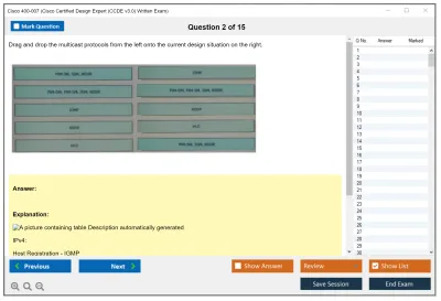 Cisco 400-007 Cisco Certified Design Expert (CCDE v3.0) Practice test exam simulator test engine exam Prep practice test questions answers Image 2