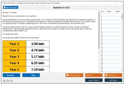 AAFM CWM_LEVEL_2 Chartered Wealth Manager (CWM) Certification Level II Examination Practice test exam simulator test engine exam Prep practice test questions answers Image 6