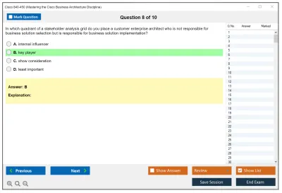 Cisco 840-450 Mastering the Cisco Business Architecture Discipline Practice test exam simulator test engine exam Prep practice test questions answers Image 8