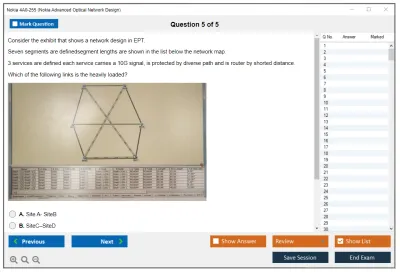 Nokia 4A0-255 Nokia Advanced Optical Network Design Practice test exam simulator test engine exam Prep practice test questions answers Image 5