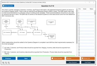 Salesforce B2C-Commerce-Architect Salesforce Certified B2C Commerce Architect Practice test exam simulator test engine exam Prep practice test questions answers Image 9