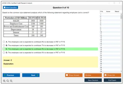 AIWMI CCRA Certified Credit Research Analyst Practice test exam simulator test engine exam Prep practice test questions answers Image 9