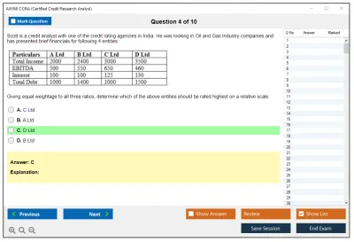AIWMI CCRA Certified Credit Research Analyst Practice test exam simulator test engine exam Prep practice test questions answers Image 4