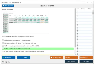 Cisco 400-151 CCIE Data Center (v2.0) Practice test exam simulator test engine exam Prep practice test questions answers Image 13