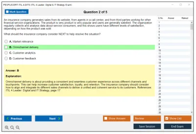 PEOPLECERT ITIL-4-DITS ITIL 4 Leader: Digital & IT Strategy Exam Practice test exam simulator test engine exam Prep practice test questions answers Image 2
