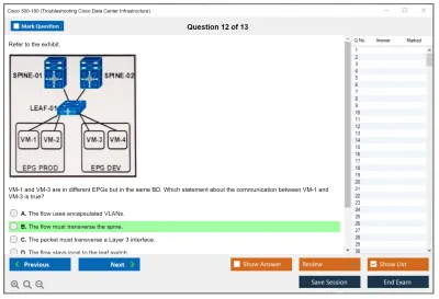 Cisco 300-180 Troubleshooting Cisco Data Center Infrastructure Practice test exam simulator test engine exam Prep practice test questions answers Image 12