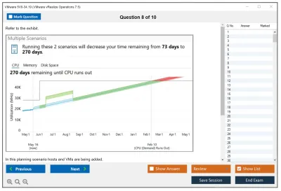 VMware 5V0-34.19 VMware vRealize Operations 7.5 Practice test exam simulator test engine exam Prep practice test questions answers Image 8