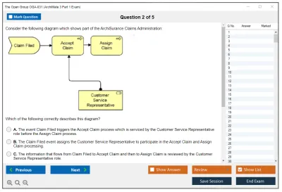 The Open Group OGA-031 ArchiMate 3 Part 1 Examination Practice test exam simulator test engine exam Prep practice test questions answers Image 2