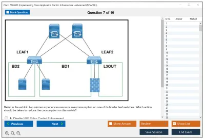 Cisco 600-660 Implementing Cisco Application Centric Infrastructure - Advanced (600-660 DCACIA) Practice test exam simulator test engine exam Prep practice test questions answers Image 7