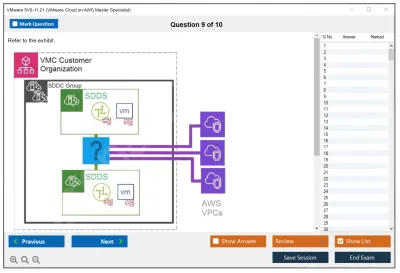 VMware 5V0-11.21 VMware Cloud on AWS Master Specialist Practice test exam simulator test engine exam Prep practice test questions answers Image 9