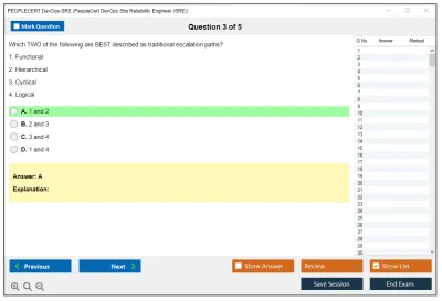 PEOPLECERT DevOps-SRE PeopleCert DevOps Site Reliability Engineer (SRE) Practice test exam simulator test engine exam Prep practice test questions answers Image 3