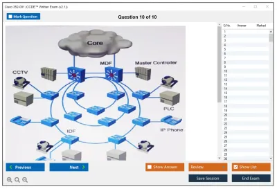 Cisco 352-001 CCDE™ Written Exam (v2.1) Practice test exam simulator test engine exam Prep practice test questions answers Image 10