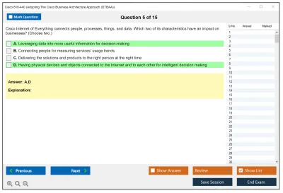 Cisco 810-440 Adopting The Cisco Business Architecture Approach (DTBAA) Practice test exam simulator test engine exam Prep practice test questions answers Image 5