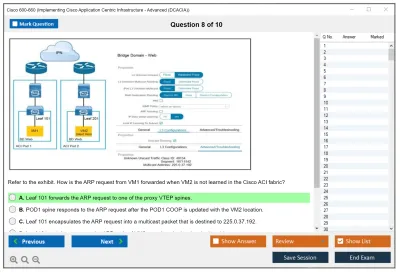 Cisco 600-660 Implementing Cisco Application Centric Infrastructure - Advanced (600-660 DCACIA) Practice test exam simulator test engine exam Prep practice test questions answers Image 8