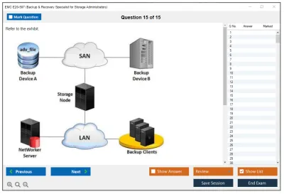 EMC E20-597 Backup & Recovery Specialist for Storage Administrators Practice test exam simulator test engine exam Prep practice test questions answers Image 15