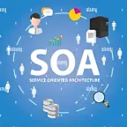 SOA